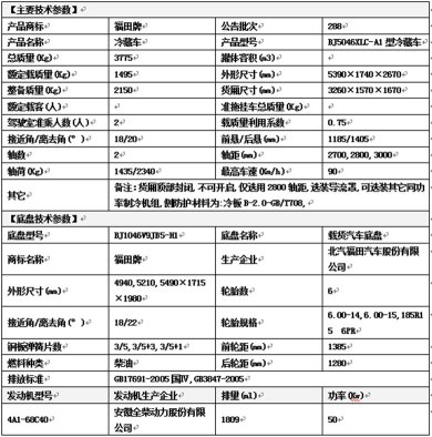 冷藏車生產(chǎn)廠家，康瑞冷藏